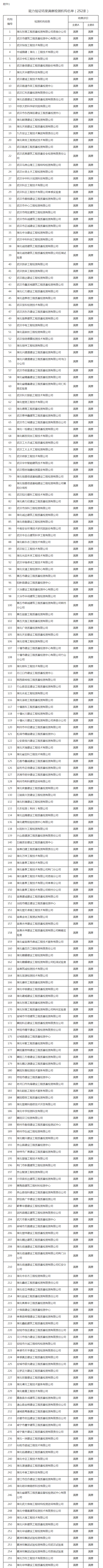 1626052534282967.png 微信圖片_20210712091701.png