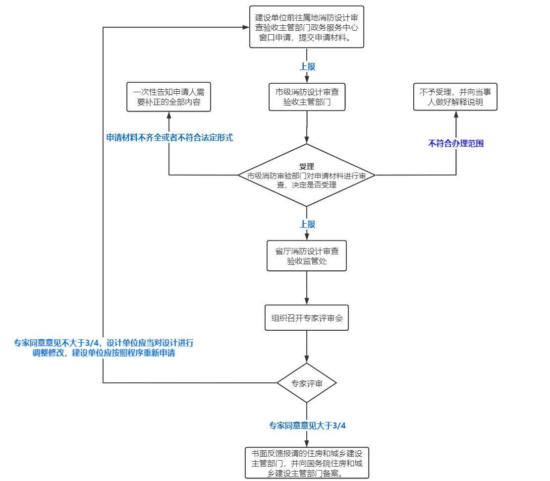 1628496975946462.png 1628496975946462.png